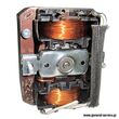 ΜΟΤΕΡ ΑΠΡΦ KUPPER EDIP-9650 ΔΕΞΙ