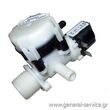 ΒΑΛΒΙΔΑ ΑΥΤΟΜ ΠΠ BRANDT EO1135