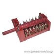 ΔΙΑΚΟΠΤΗΣ ΦΟΥΡΝΟΥ TEKA HS-724 (880706) 8Θ