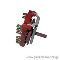 ΔΙΑΚΟΠΤΗΣ ΦΟΥΡΝΟΥ TEKA HT-490 4Θ (740506)