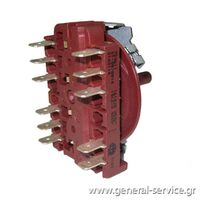 ΔΙΑΚΟΠΤΗΣ ΦΟΥΡΝΟΥ TEKA DHA-888 ΑΝΩ 5Θ (750611)