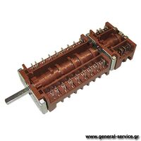 ΔΙΑΚΟΠΤΗΣ ΦΟΥΡΝΟΥ BRANDT BMC240