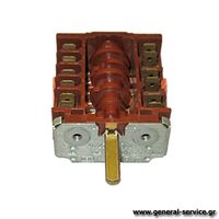 ΔΙΑΚΟΠΤΗΣ ΦΟΥΡΝΟΥ TEKA FG-924.2 5Θ (ΚΤΡΓΘ)