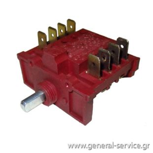 ΔΙΑΚΟΠΤΗΣ 4Θ TEKA CMF ΕΣΤΙΑ ΔΙΑΚΟΠΤΗΣ 4Θ TEKA CMF ΕΣΤΙΑ