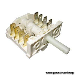 ΔΙΑΚΟΠΤΗΣ ΦΟΥΡΝΟΥ TEKA HE-490 4Θ (640463) (Σ)