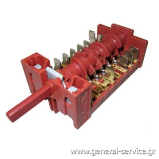 ΔΙΑΚΟΠΤΗΣ ΦΟΥΡΝΟΥ KUPP EBC-610.1 (800811)