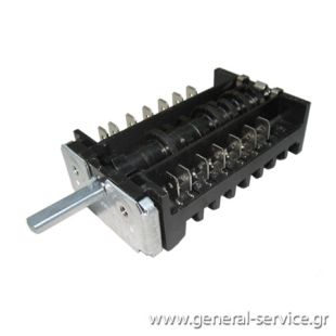 ΔΙΑΚΟΠΤΗΣ ΦΟΥΡΝΟΥ DAVO BOVD6600 (ΚΤΡΓΘ)