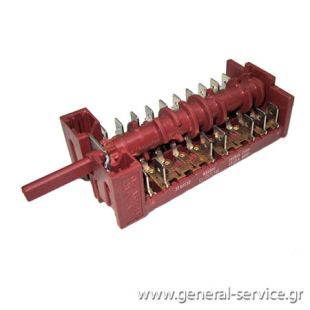 ΔΙΑΚΟΠΤΗΣ ΦΟΥΡΝΟΥ TEKA HL-840 Vr01 ECO 11Θ (811000)