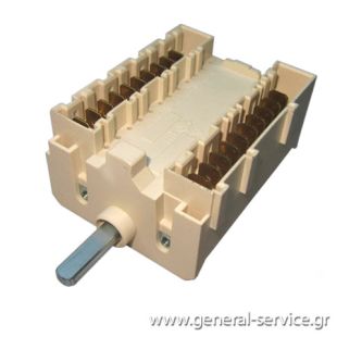 ΔΙΑΚΟΠΤΗΣ ΦΟΥΡΝΟΥ TEKA ΗΜ-900 Vr01 ΔΙΑΚΟΠΤΗΣ ΦΟΥΡΝΟΥ TEKA ΗΜ-900 Vr01