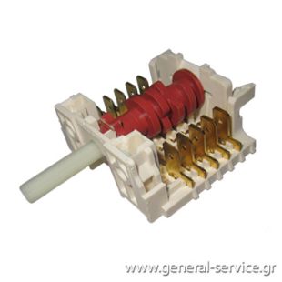 ΔΙΑΚΟΠΤΗΣ ΑΠΡΦ ELICA BOX