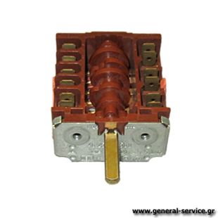 ΔΙΑΚΟΠΤΗΣ ΦΟΥΡΝΟΥ TEKA FG-924.2 5Θ (ΚΤΡΓΘ) ΔΙΑΚΟΠΤΗΣ ΦΟΥΡΝΟΥ TEKA FG-924.2 5Θ (ΚΤΡΓΘ)