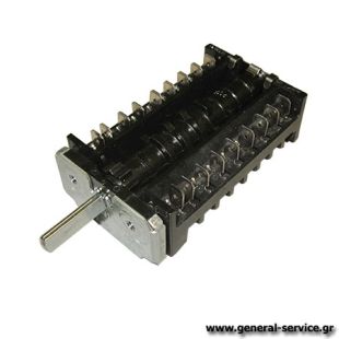 ΔΙΑΚΟΠΤΗΣ ΦΟΥΡΝΟΥ DAVO DSC-900 IX