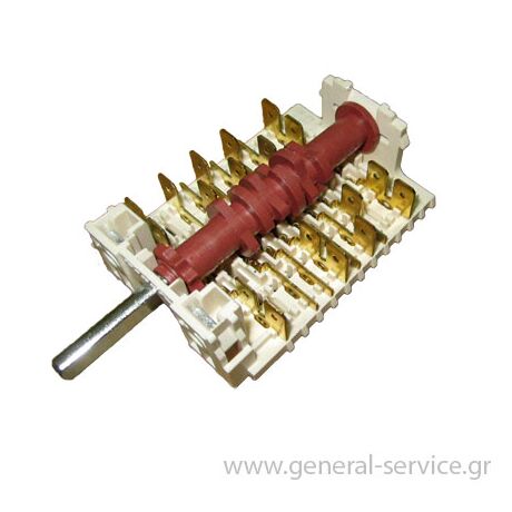 ΔΙΑΚΟΠΤΗΣ ΦΟΥΡΝΟΥ TEKA HR-800 10Θ (800801)