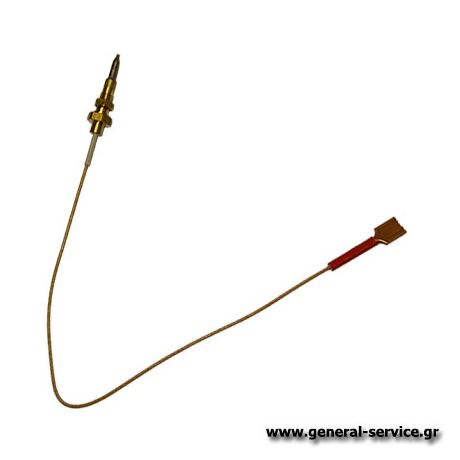 ΘΕΡΜΟΚΟΠΙΑ TEKA L320