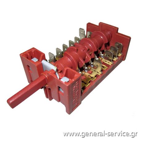 ΔΙΑΚΟΠΤΗΣ ΦΟΥΡΝΟΥ KUPP EBC-610.1 (800811)