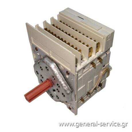 ΧΡΟΝΟΔΙΑΚΟΠΤΗΣ BRANDT WFE0512Κ
