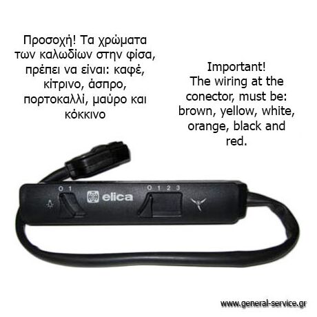 ΔΙΑΚΟΠΤΗΣ ΑΠΡΦ ELICA SMERALDO