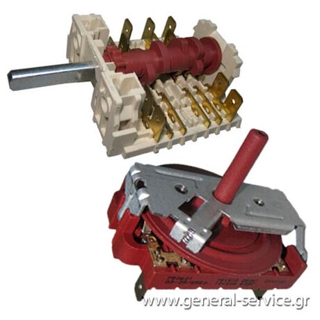 ΔΙΑΚΟΠΤΗΣ ΦΟΥΡΝΟΥ TEKA HL-835 9Θ (790601)