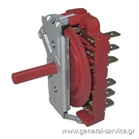 ΔΙΑΚΟΠΤΗΣ ΦΟΥΡΝΟΥ TEKA HL-835 9Θ (790601)