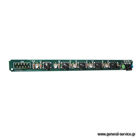 ΔΙΑΚΟΠΤΗΣ ΑΠΡΦ KUPP KD-9650.0E