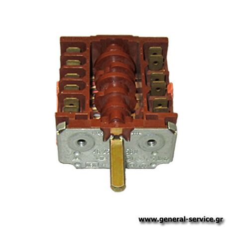 ΔΙΑΚΟΠΤΗΣ ΦΟΥΡΝΟΥ TEKA FG-924.2 5Θ (ΚΤΡΓΘ)