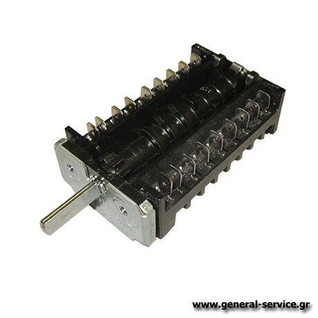 ΔΙΑΚΟΠΤΗΣ ΦΟΥΡΝΟΥ DAVO DSC-900 IX